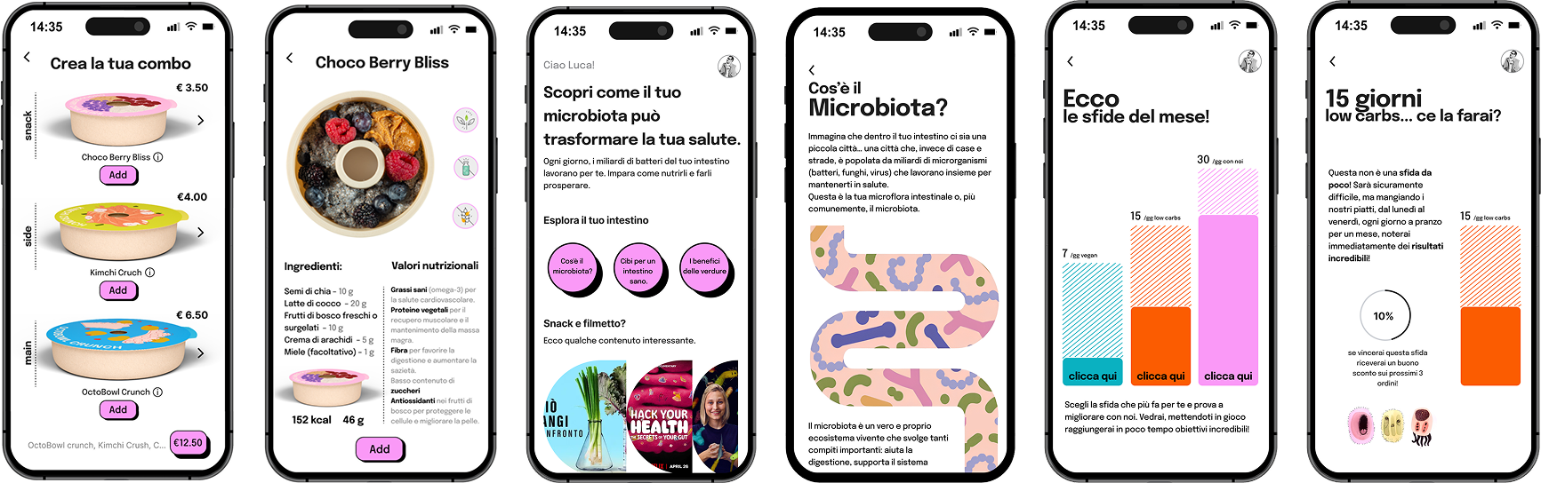 P.Kit app screens